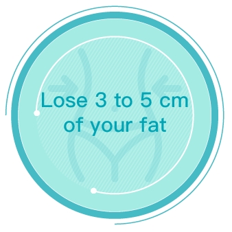 Lose 3 to 5cm of your fat