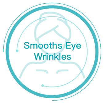 Smooths Eye Wrinkles
