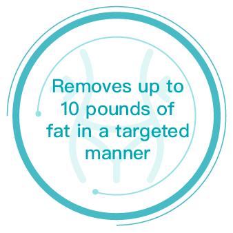 Removes up to 10 pounds of fat in a targeted manner