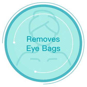 Removes Eye Bags